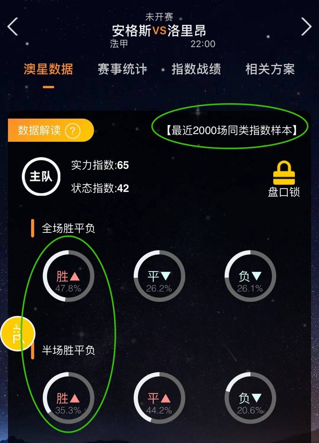 正确的