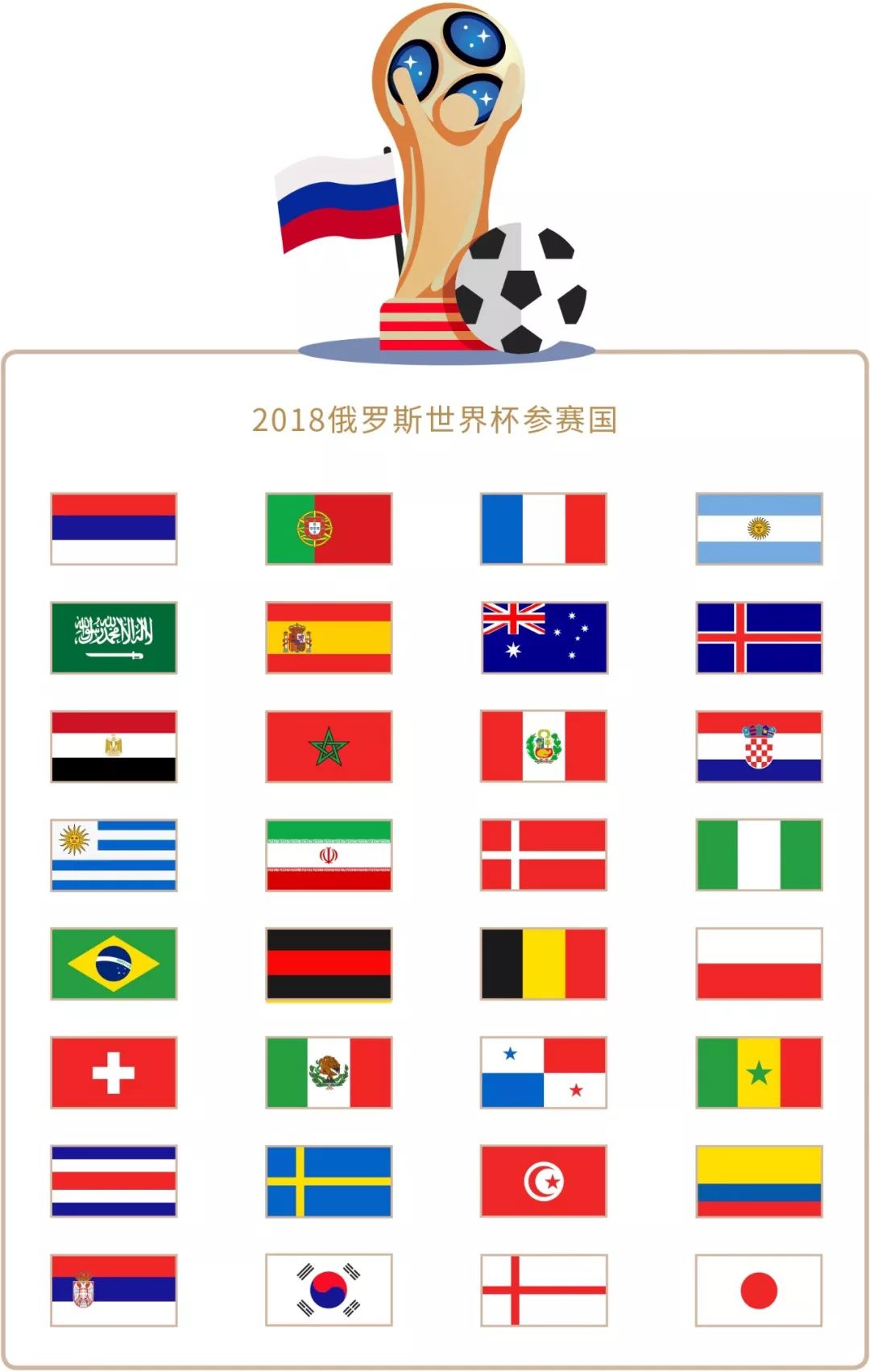 来发